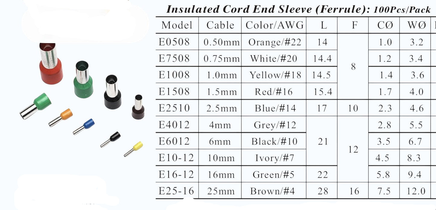 Insulated Cord End Sleeve, Ferrule Terminal Connectors 0.50MM Cable AWG #22 Orange