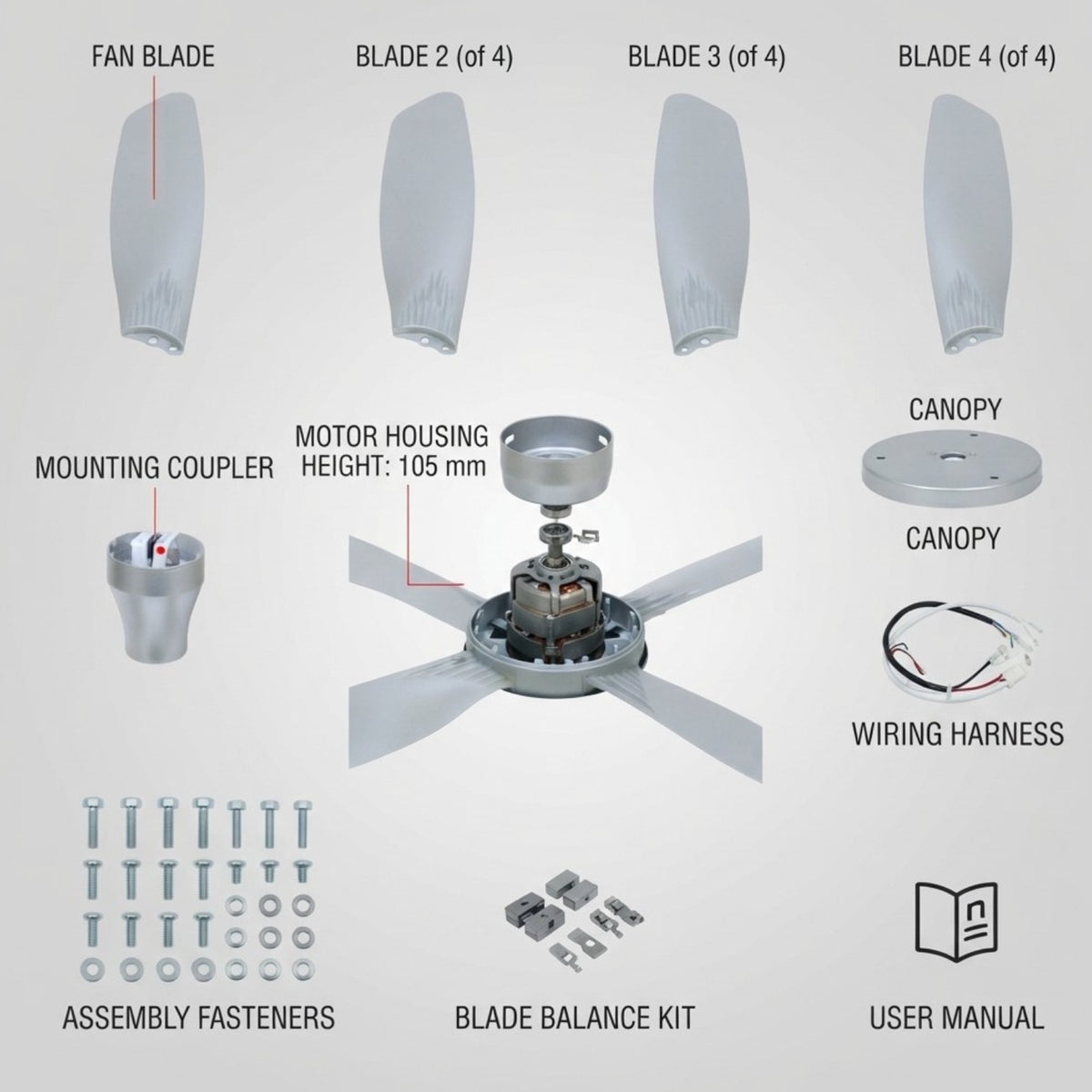 Ceiling fan blade kit assembly diagram showing four white fan blades, a silver motor housing, canopy, mounting coupler, wiring harness, screws, hardware, and user manual icons on a light gray background.