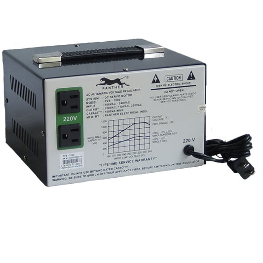 Panther 220V AC Automatic Weld Inductor DC Servo Motor regulator with a black power cord, shown on a white background.