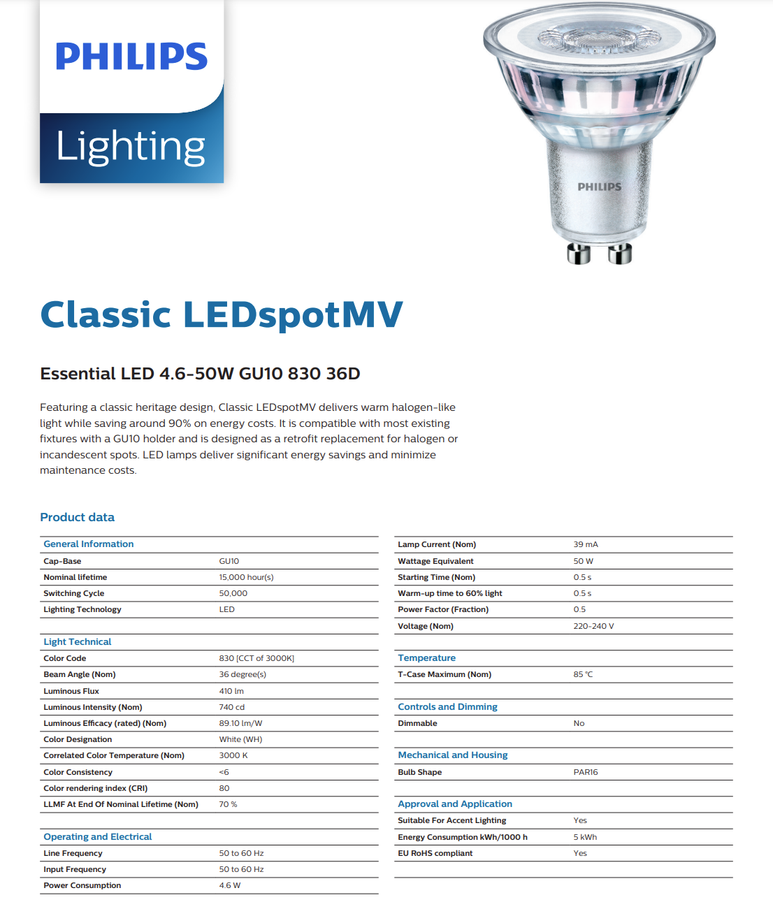 Philips Lighting Classic LEDspotMV product information sheet with LED bulb image.