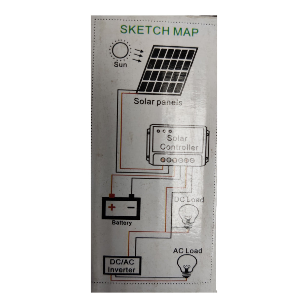 A technical sketch map diagram of a solar power system, showing a solar panel, battery, DC/AC inverter, and loads with connecting lines on a light gray background.