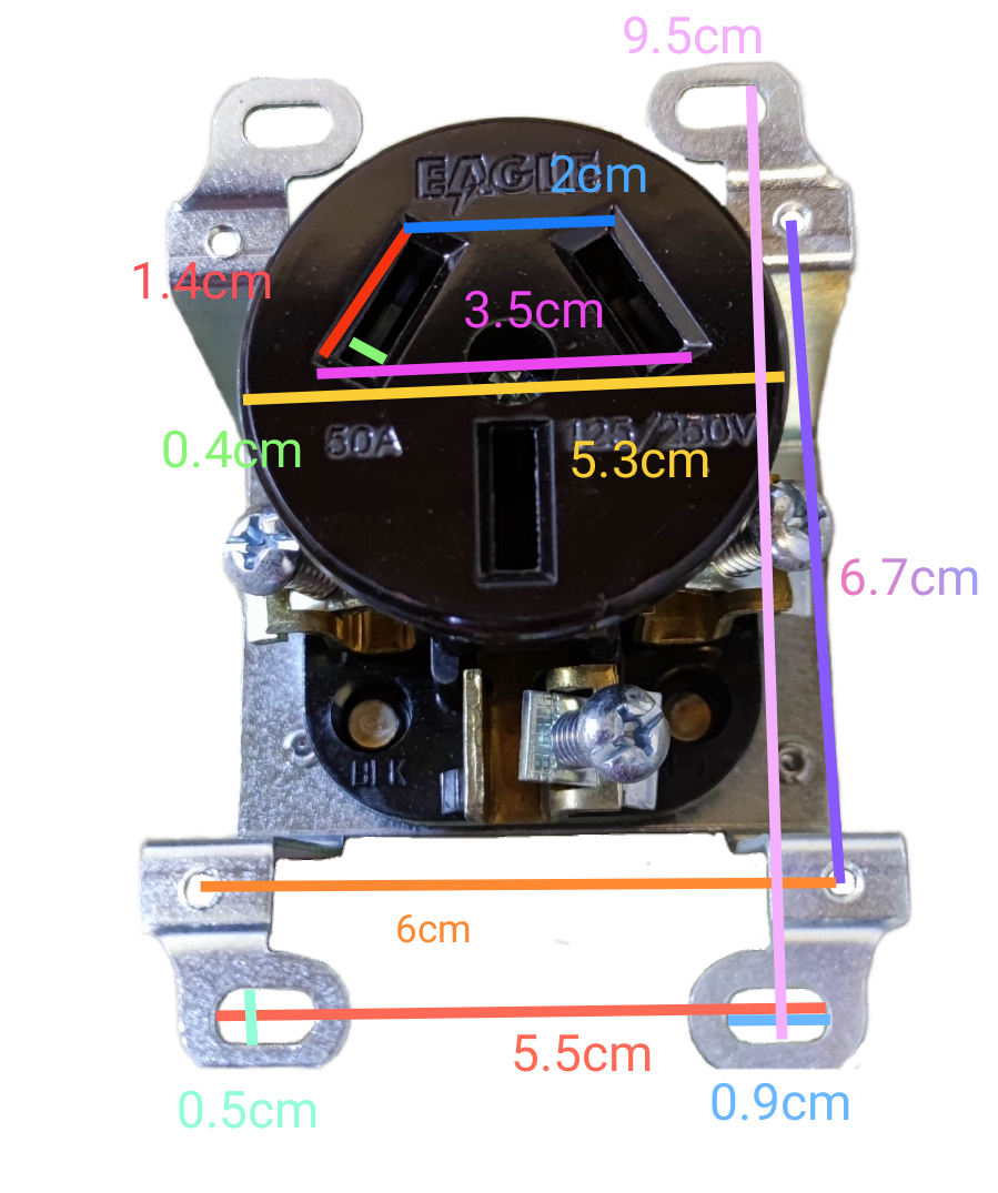 Range Outlet 50A 250V with Stainless Cover by Eagle black round receptacle on stainless mounting plate