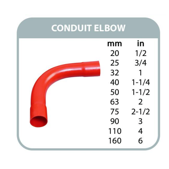Atlanta red 90 degree conduit elbow with size chart showing mm and in sizes including 2 Inches PVC Conduit Elbow