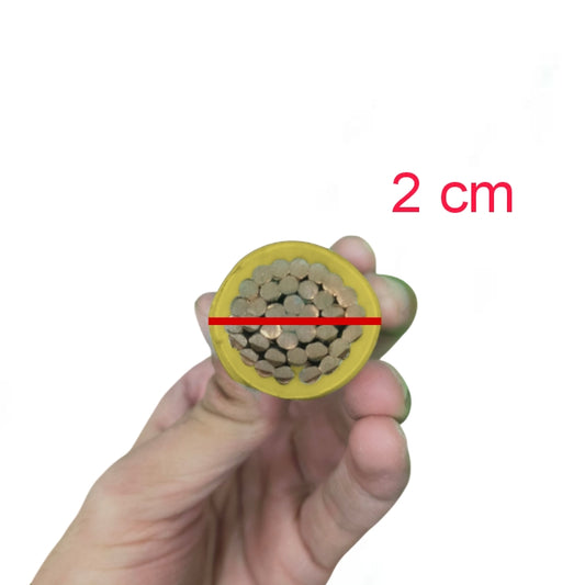 Close-up of Royu THHN 150mm stranded wire showing cross-section and detailed construction