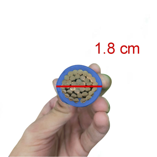 Philflex THHN Wire 125mm Stranded 250MCM with blue insulation held between fingers showing copper strands