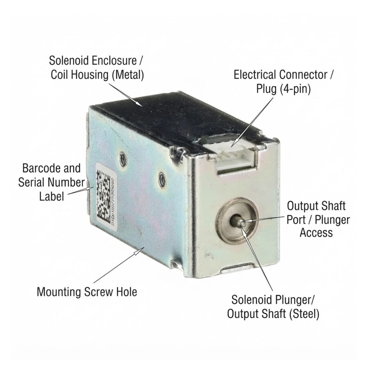 A labeled technical diagram of a small metal solenoid valve component on a white background, with callouts pointing to the solenoid enclosure, electrical connector, barcode/serial label, mounting screw hole, and output shaft port.