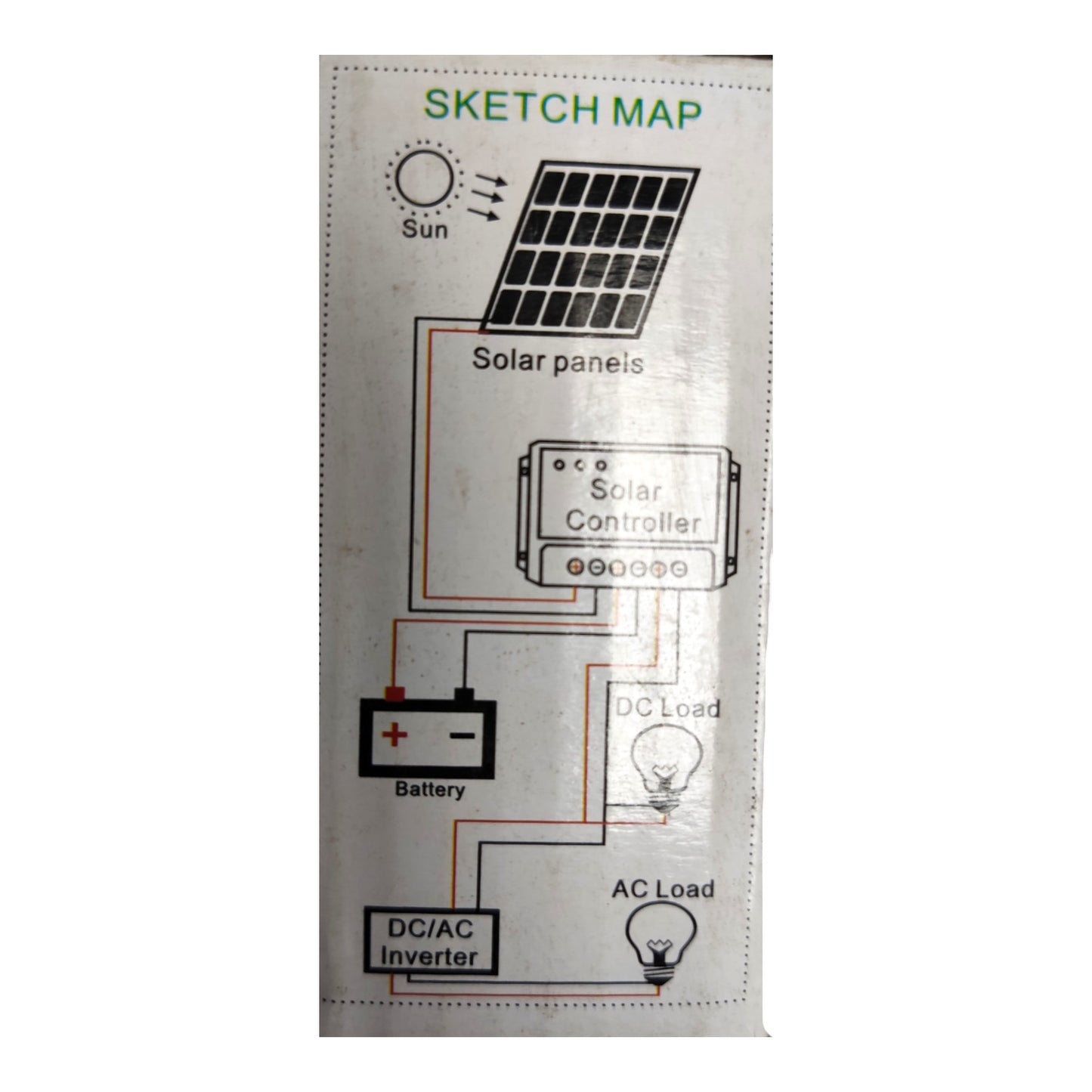 A technical sketch map diagram of a solar power system, showing components like a solar panel, battery, DC/AC inverter, and loads connected by lines on a white background.