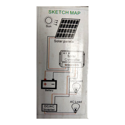A technical sketch map diagram of a solar power system, showing components like a solar panel, battery, DC/AC inverter, and loads connected by lines on a white background.