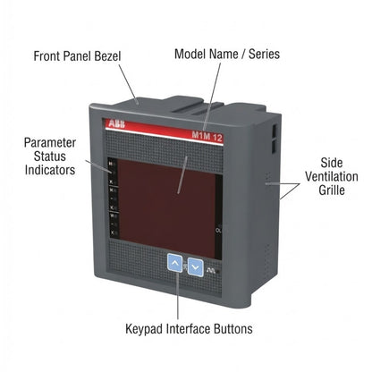 ABB M1M 12 modular electrical meter shown with labeled callouts for front panel bezel, model name/series, parameter status indicators, keypad interface buttons, and side ventilation grille on a white background.