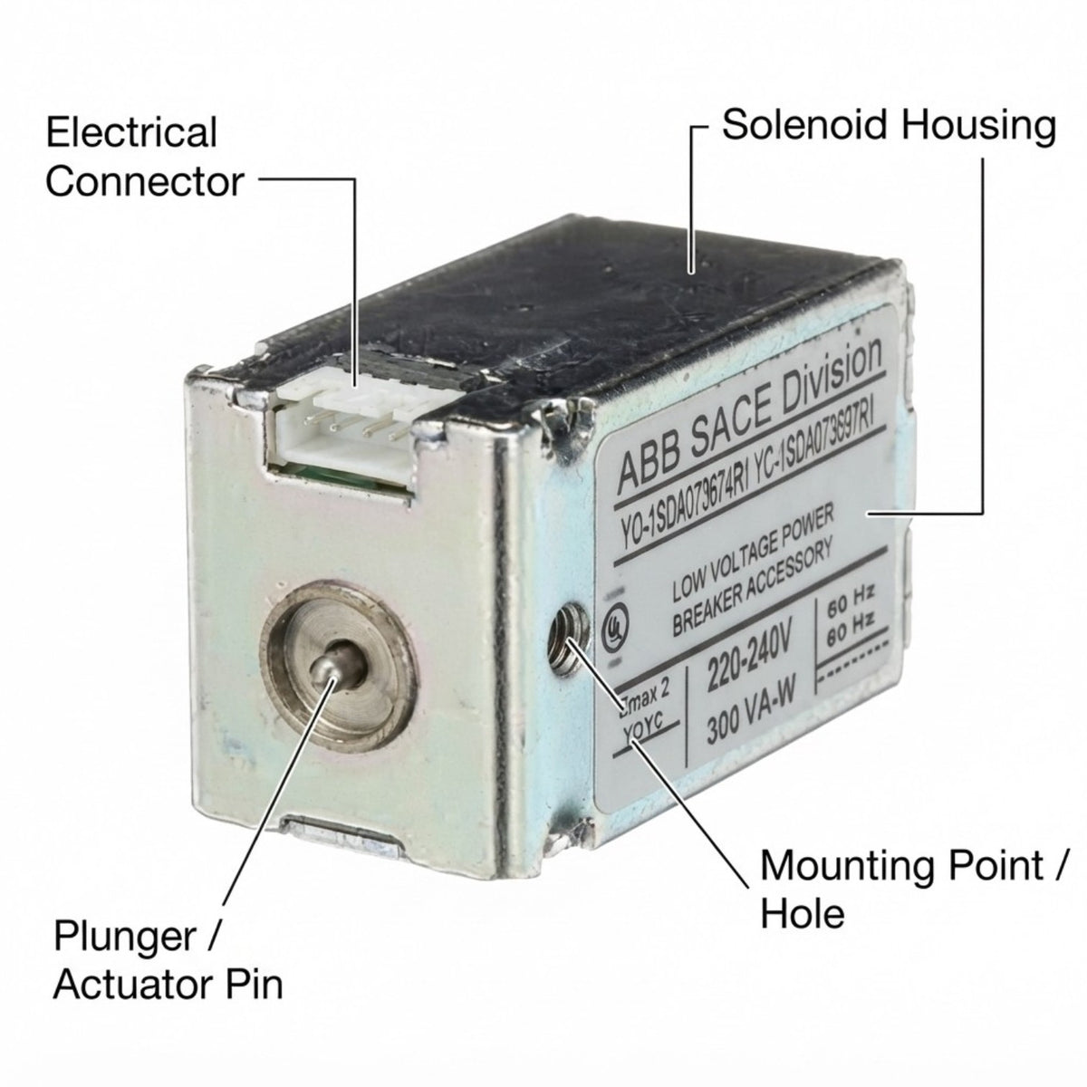 ABB SACE Division low voltage power breaker accessory shown with callout labels pointing to the Electrical Connector, Solenoid Housing, Plunger/Actuator Pin, and Mounting Point/Hole on a white background.