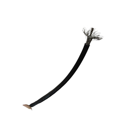 Belden RG58 Coaxial Cable 8259 Flexible Stranded Center 50 OHMS AU