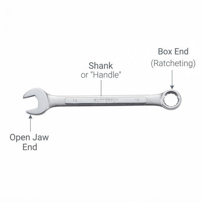 A silver double-ended wrench on a white background with black text labels pointing to the open jaw end, shank, and box end.