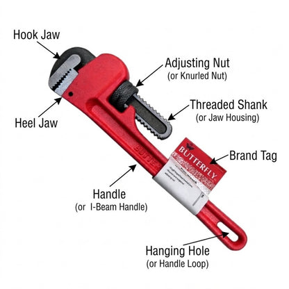 Butterfly Pipe Wrench 8 Inches to 48 Inches 805