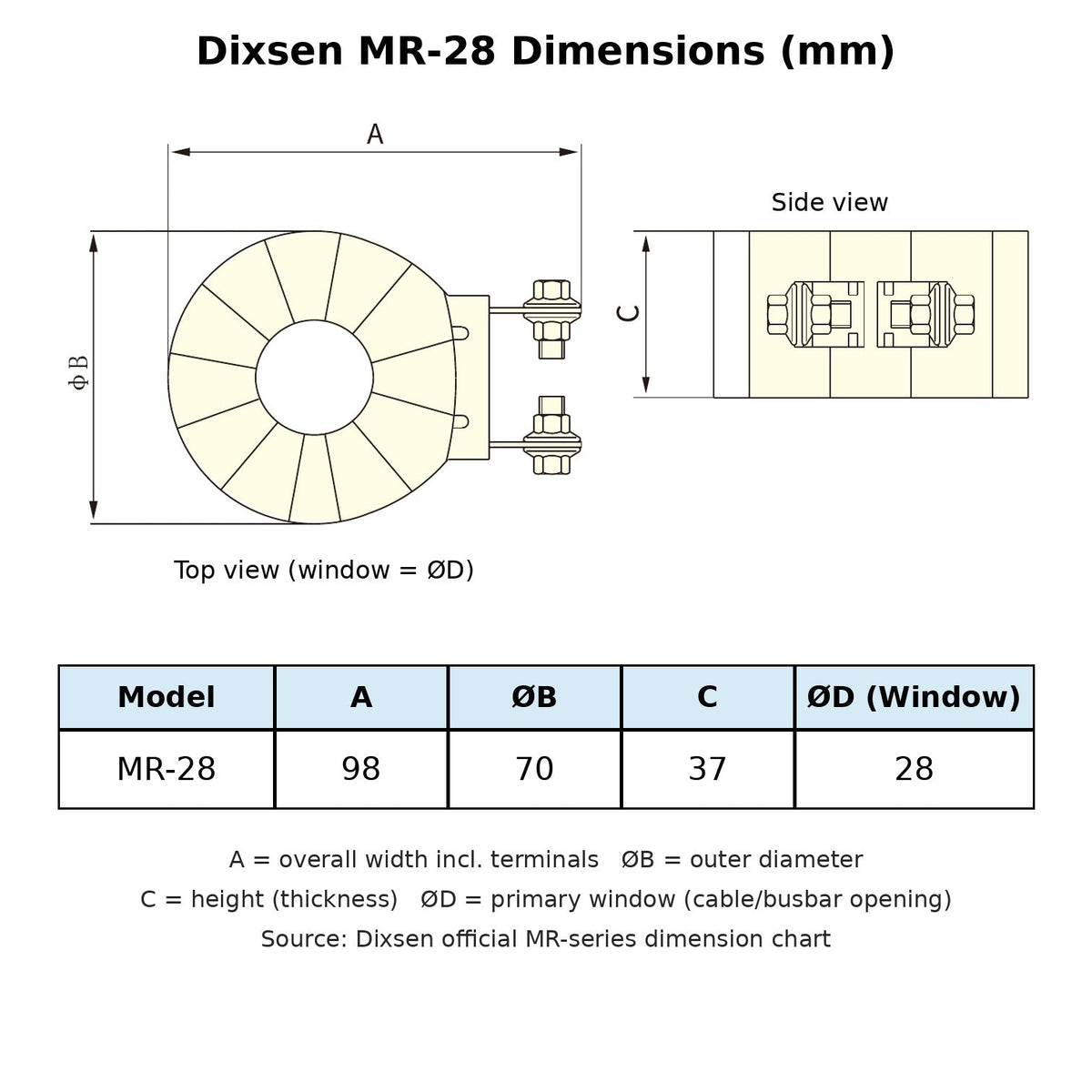 Dixsen MR-28 tape wound current transformer dimension diagram (mm)
