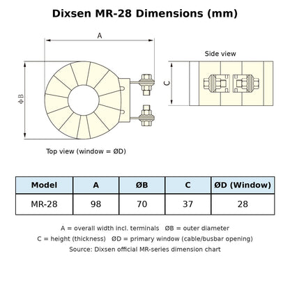 Dixsen MR-28 tape wound current transformer dimension diagram (mm)