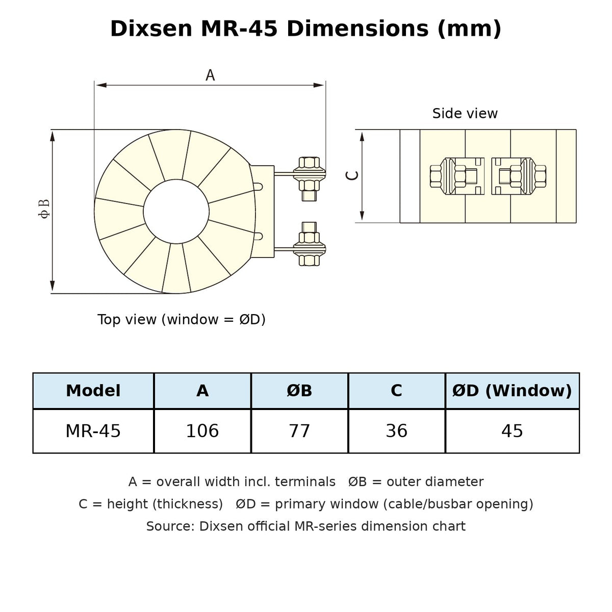 Dixsen MR-45 tape wound current transformer dimension diagram (mm)