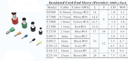 Ferrule_dimension_of_1.0MM
