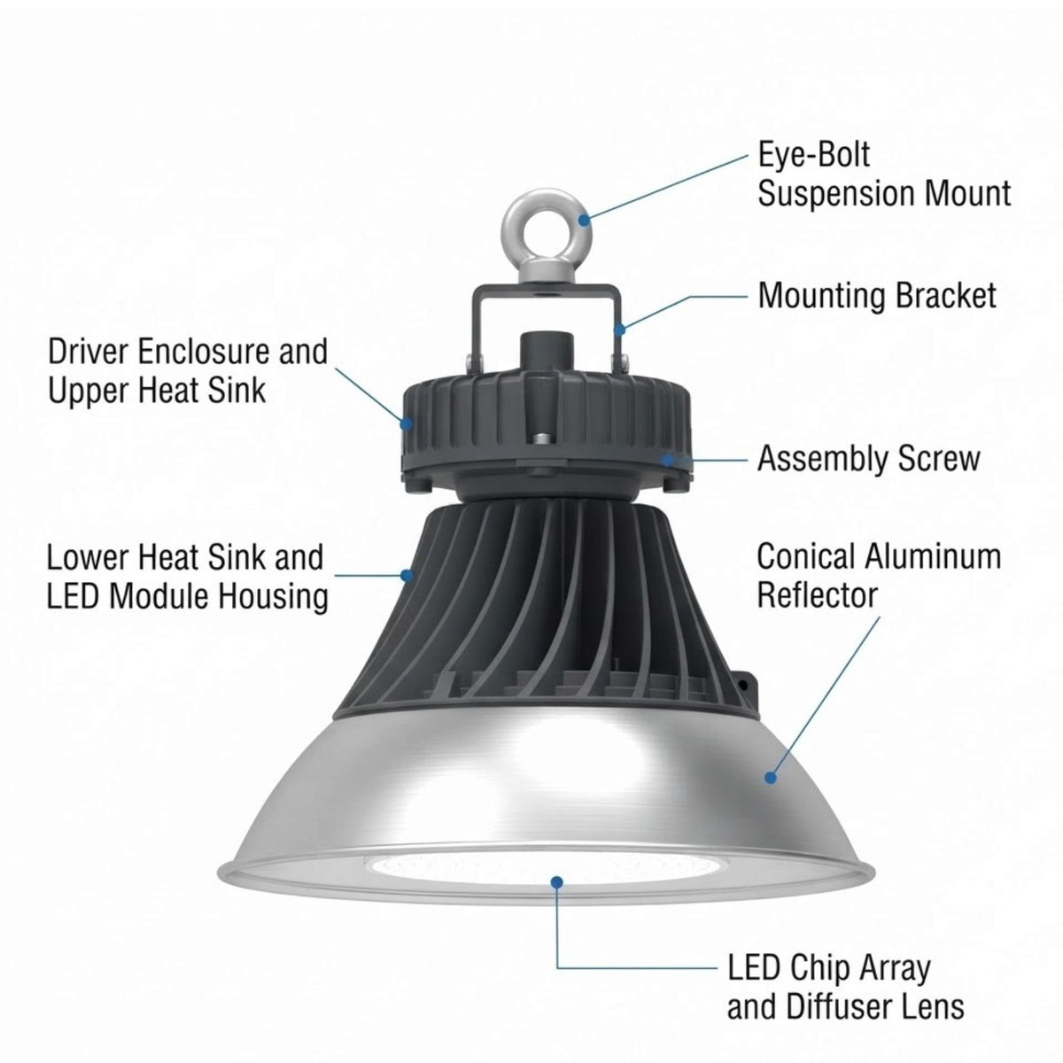 Firefly 150W LED High Bay 15000 150x337x320mm EHD3150DL