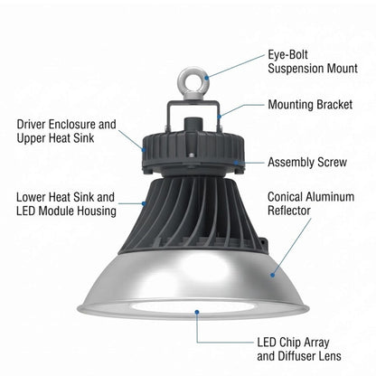 Firefly 150W LED High Bay 15000 150x337x320mm EHD3150DL