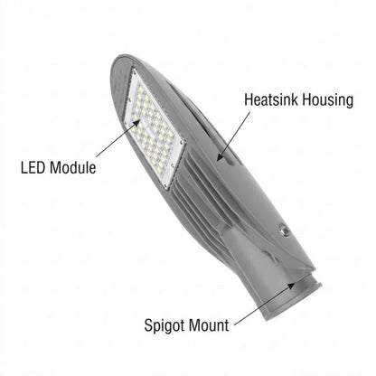 A gray LED street light with labeled callouts pointing to the LED Module, Heatsink Housing, and Spigot Mount on a plain white background.