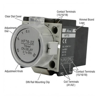 A HFT6 electrical contact module with a large circular adjustment dial, labeled with callouts pointing to parts such as the clear dial cover, adjustment dial, adjustment knob, contact terminals, coil terminals, and mounting clip on a white background.