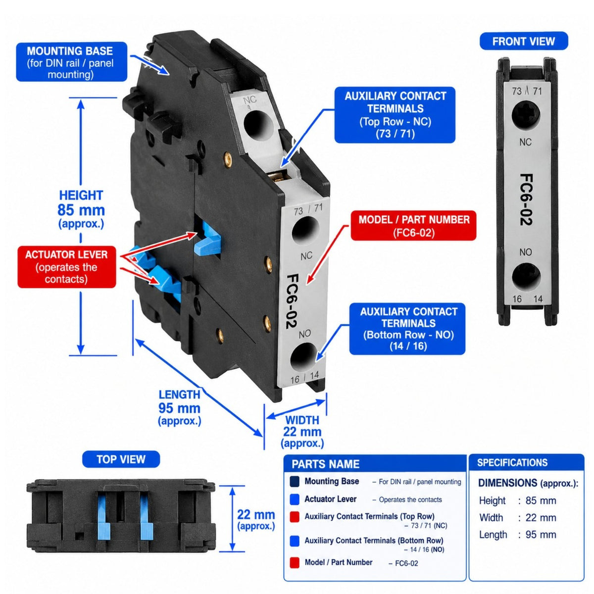 Technical product diagram of a contactor with mounting base, front view, top view, and dimension annotations. The contactor is black with silver side panels and blue actuator lever details.