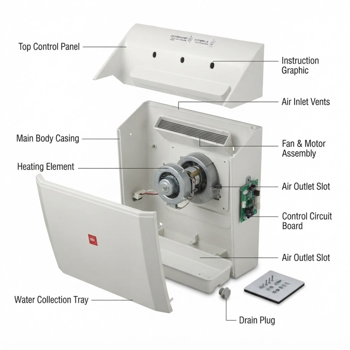 An exploded view diagram of a white wall-mounted air conditioner or heat pump outdoor/indoor unit, with labeled parts including the top control panel, main body casing, fan assembly, heating element, control circuit board, water collection tray, and drain plug on a light gray background.