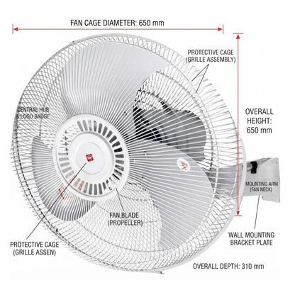 A labeled technical diagram of a white pedestal fan showing dimensions and parts, including fan cage diameter 650 mm, overall height 650 mm, overall depth 310 mm, with callouts for protective cage, fan blade, central hub, and mounting bracket.