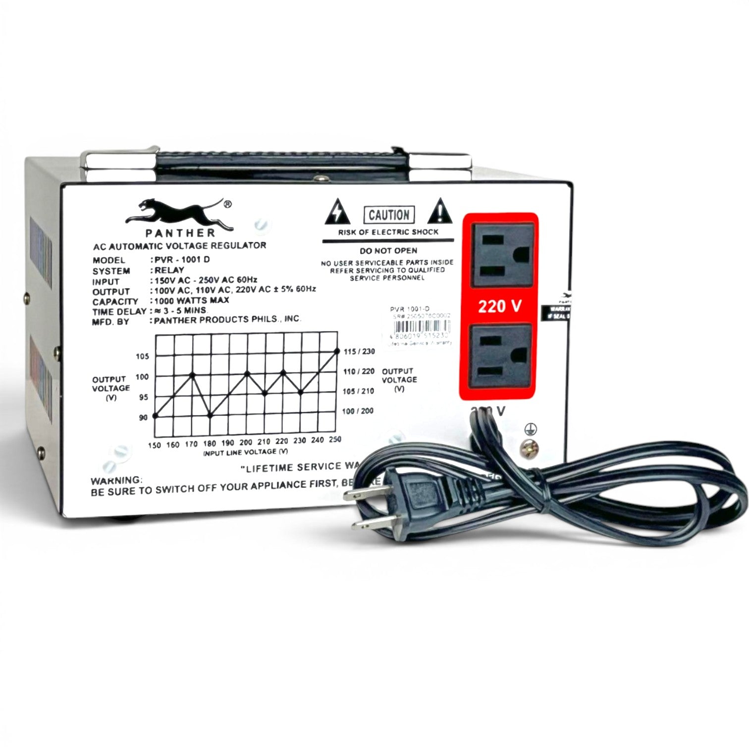 Panther Products P/N 1500 AC Automatic Voltage Regulator power strip with a black power cord, featuring a white front panel with red electrical outlet indicators and printed technical specifications.