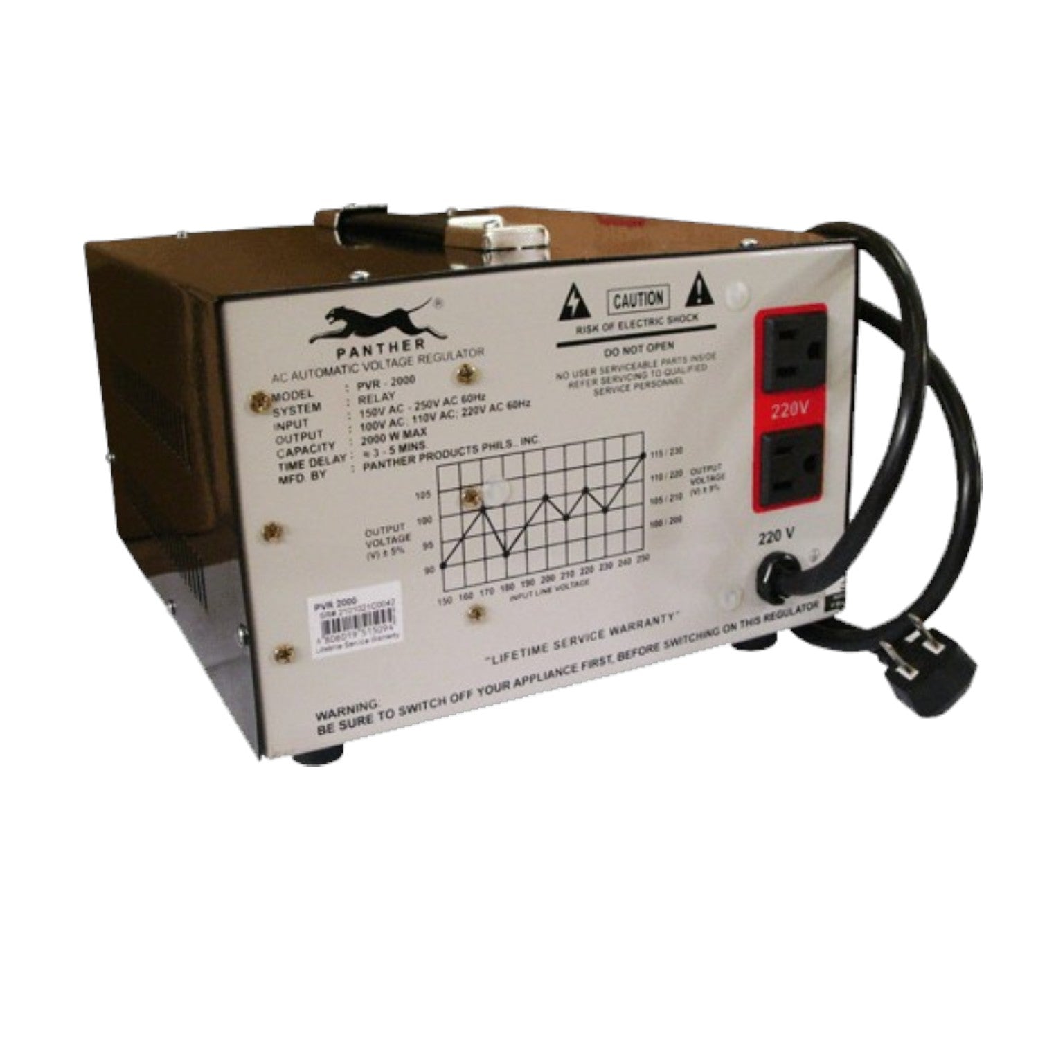 Panther 2000 AC Automatic Voltage Regulator (AVR) control box with a brown metal casing, white printed control panel, and black power cords, shown on a white background.