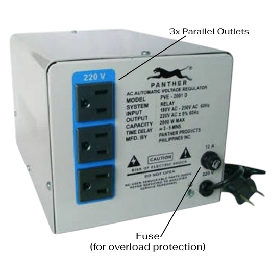 Panther PFE-2001D 220V AC Automatic Voltage Regulator with three parallel outlets, a black fuse, and a black power cord, shown with text labels pointing to its features.