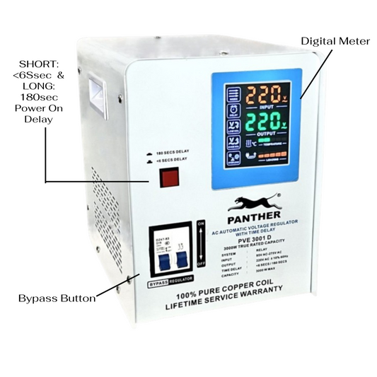Panther PVE 3061 D 1200VA 120/240V AC Automatic Voltage Regulator with digital meter display, labeled callouts for bypass button and digital meter on a white background.