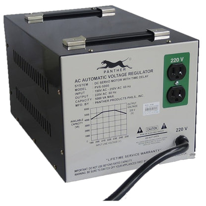 Panther brand AC Automatic Voltage Regulator with a black metal casing, silver front panel, green input voltage indicator, and black power cords attached.