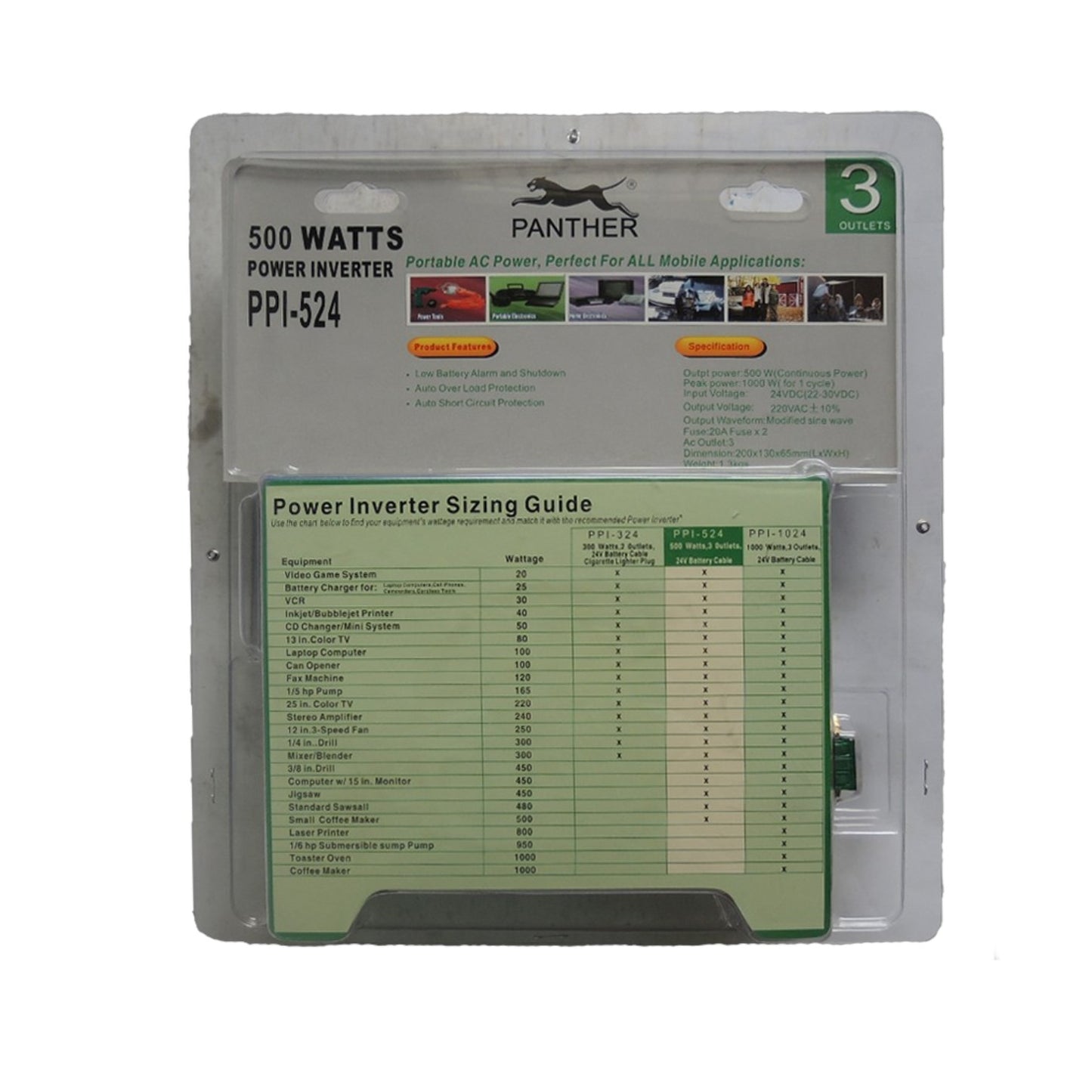 Panther PPI-524 500 Watt power inverter in its original retail blister packaging, featuring a green sizing guide insert.