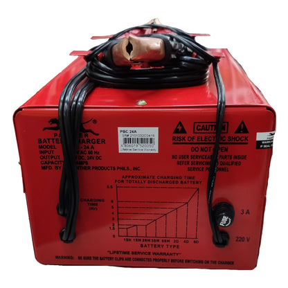 Panther Battery Charger 24A 12V or 24V DC PBC24A For SM1 Batteries or Car Batteries Electx Electrical Supply