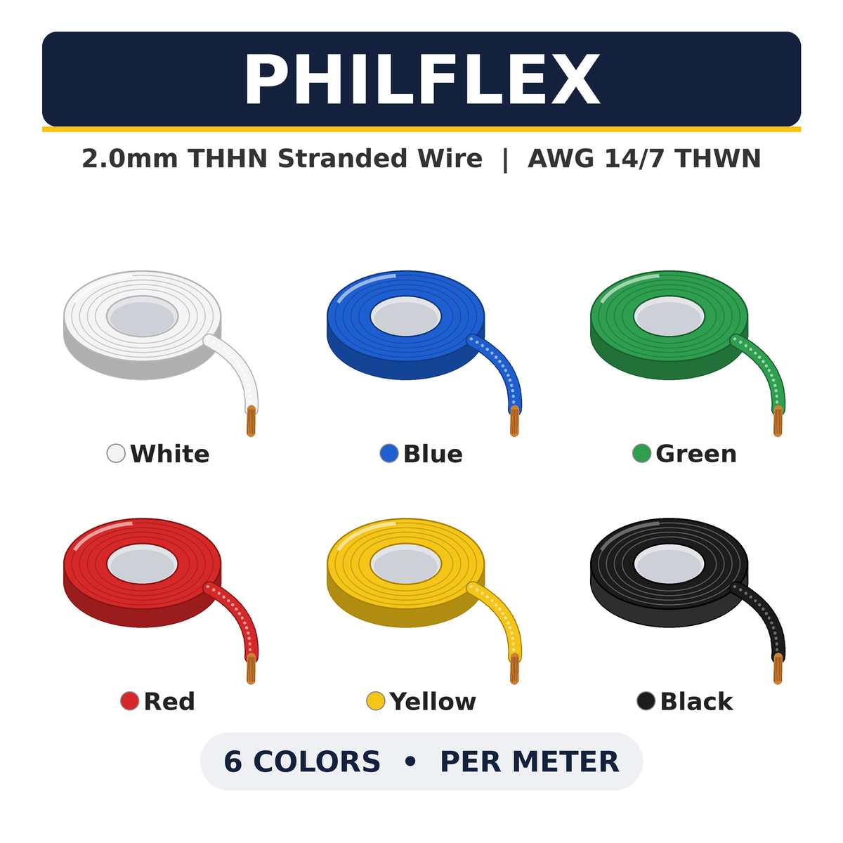 Philflex 2.0mm THHN AWG 14/7 THWN stranded wire per meter in White, Blue, Green, Red, Yellow and Black