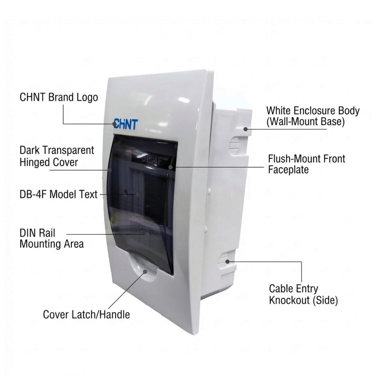 A CHNT DB-4F model electrical module with callout labels pointing to its features, including the brand logo, transparent hinged cover, faceplate, mounting area, and cable entry knockout, on a white background.