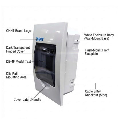 A CHNT DB-4F model electrical module with callout labels pointing to its features, including the brand logo, transparent hinged cover, faceplate, mounting area, and cable entry knockout, on a white background.