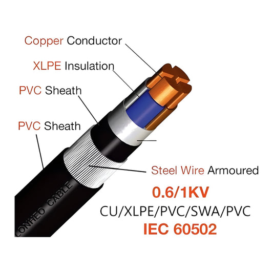 SEC XLPE Armored Power Cable 0.6/1kV 7 Core x 2.5mm IEC 60502-1 CU/XLPE/FR-PVC/SWA/FR-PVC