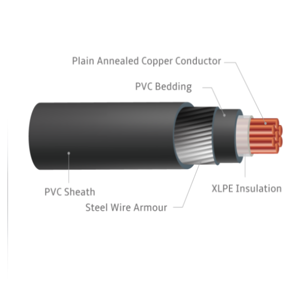 SEC_Stranded_Copper_XLPE_Armored_Power_Cable_0.6_1kV_4mm 