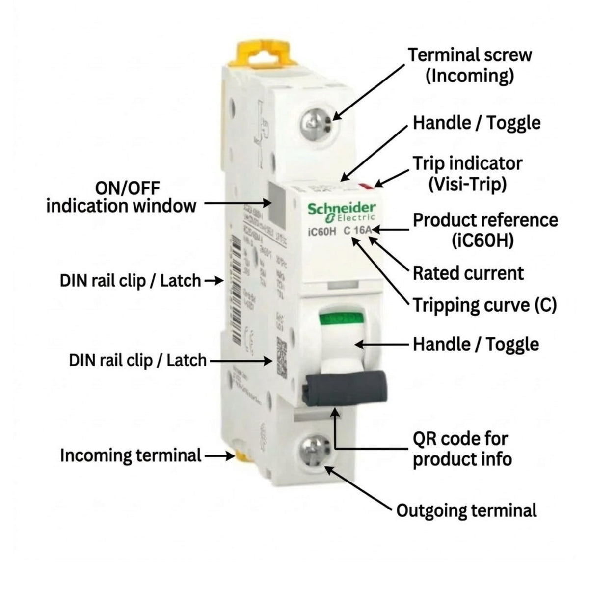Schneider Electric IC60H C-10A modular circuit breaker with labeled callouts for terminals, handle, trip indicator, ON/OFF window, DIN rail clip, and QR code, on a white background.