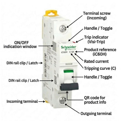 Schneider Electric IC60H C6 A4 modular circuit breaker with callout labels pointing to terminal screws, handle, trip indicator, DIN rail clips, and other technical details on a white background.