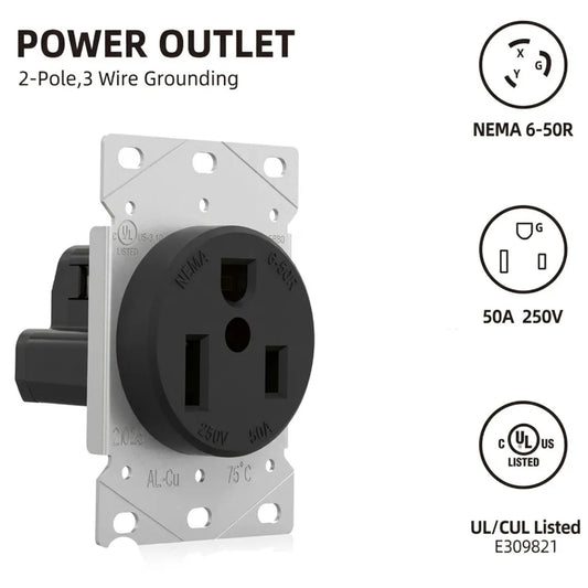 A 2-pole 3-wire grounding power outlet with a black round faceplate and silver metal mounting plate, shown on a white background with feature callouts and certification logos.