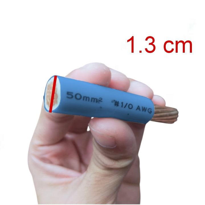 Hand holding a blue cable with specifications labeled, on a white background