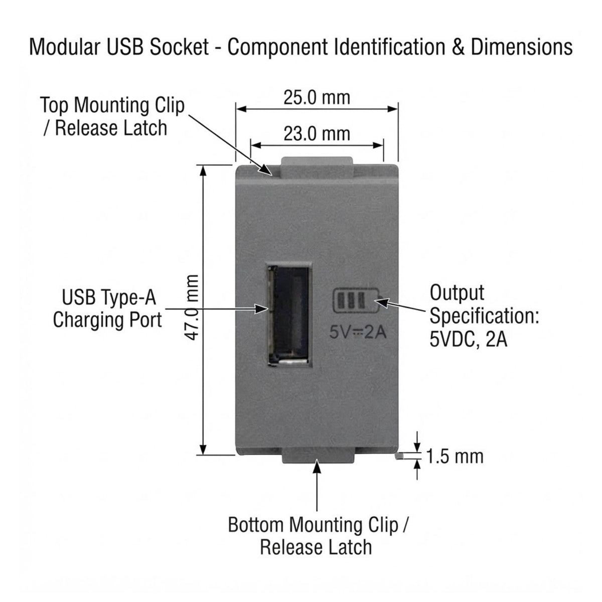Technical dimension diagram of a modular USB Type-A charging port socket, showing measurements for top mounting clip, bottom mounting clip, USB Type-A charging port width, overall height, and output specification details on a white background.