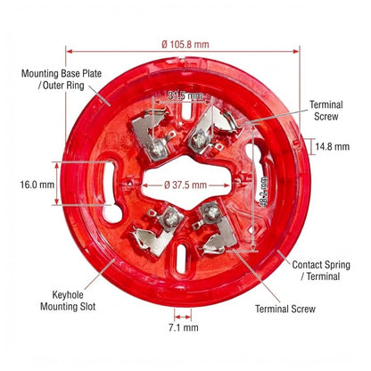 Technical dimension diagram of a red circular plastic terminal base plate, showing labeled measurements and parts such as mounting base plate, keyhole mounting slot, contact spring, and terminal screws.