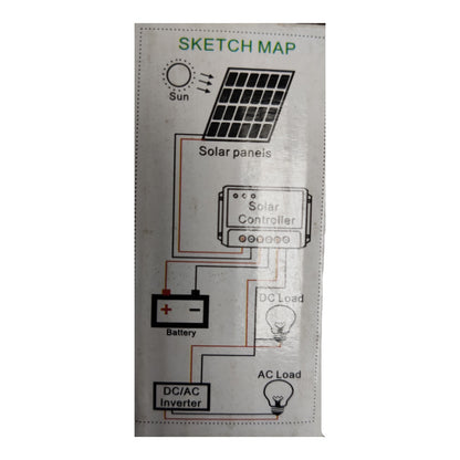 A technical sketch map diagram of a solar power system, showing a solar panel, battery, DC/AC inverter, and loads with connecting lines and labels.