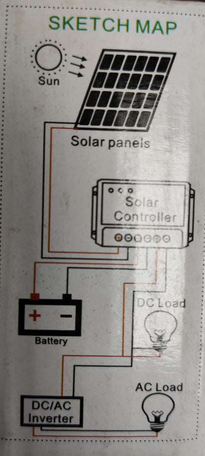 Diagram showing 30A Solar Controller connecting solar panels, battery, DC AC inverter, and loads