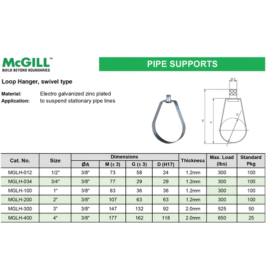 McGill 1 inch loop hanger 36mm for suspending stationary pipe lines with swivel type design