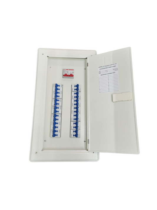 Panasonic Panel Board 125A 2Pole Main electrical panel with circuit breakers inside a white metal enclosure